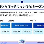 配信間近『シャドウバース ワールズビヨンド』最新情報！リリース記念キャンペーンや、優勝賞金1億円の国際大会など盛り沢山