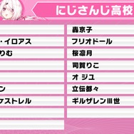 加賀美ハヤト、リゼ・ヘルエスタが一位指名したのは…？「にじさんじ甲子園2025」ドラフト会議開催―各校の結果を総まとめ
