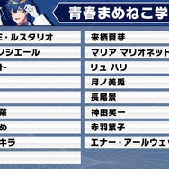加賀美ハヤト、リゼ・ヘルエスタが一位指名したのは…？「にじさんじ甲子園2025」ドラフト会議開催―各校の結果を総まとめ