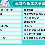 加賀美ハヤト、リゼ・ヘルエスタが一位指名したのは…？「にじさんじ甲子園2025」ドラフト会議開催―各校の結果を総まとめ