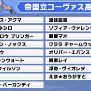 加賀美ハヤト、リゼ・ヘルエスタが一位指名したのは…？「にじさんじ甲子園2025」ドラフト会議開催―各校の結果を総まとめ