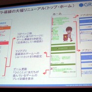 【TGS 2010】ミクシィとグリーが大激論～TGSフォーラム「ソーシャルゲームセッション」
