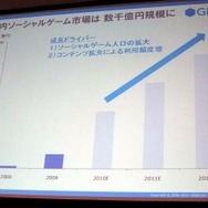 【TGS 2010】ミクシィとグリーが大激論～TGSフォーラム「ソーシャルゲームセッション」