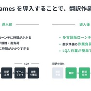コロプラが「WOVN.games」導入でローカライゼーションの課題を解決、『神魔狩りのツクヨミ』の効率的な多言語展開を実現