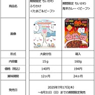 「ちいかわ」パッケージも可愛い「ふりかけ」「鬼辛カレー」が期間限定発売！丸美屋オリジナルキラキラシール入り