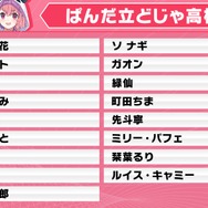 ahamo、「にじさんじ甲子園2025」の協賛取りやめへ…6月25日より予定のコラボキャンペーンも中止に