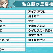 ahamo、「にじさんじ甲子園2025」の協賛取りやめへ…6月25日より予定のコラボキャンペーンも中止に