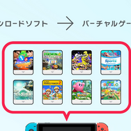 スイッチ/スイッチ2間で「バーチャルゲームカード」を移動…だけではセーブデータは移らない！移行方法を改めてチェック