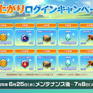 『ガーディアンテイルズ』カマエル&クララが開花解放！ログインキャンペーンや新作コスチュームなども追加