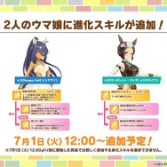 『ウマ娘』新シナリオではダチョウと併走！？無人島開拓やトレーニング施設建設、特別な「島トレ」など“ワイルドな環境”でウマ娘を育成