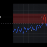 Robloxの同時接続3000万人超を実現する大規模インフラが明らかに…『Grow a Garden』のギネス記録を支えた舞台裏