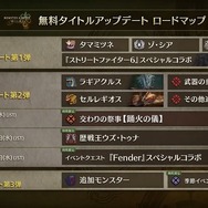『モンハンワイルズ』「ラギアクルス」＆「セルレギオス」が復活！まさかの水中戦も？アプデ第2弾6月30日配信決定【カプコンスポットライト】
