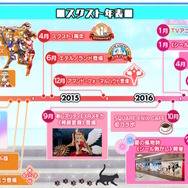 スクエニ、『スクスト2』を9月29日15時をもってサービス終了―リリース約11年のご長寿タイトルが“完結”をもって幕下ろす