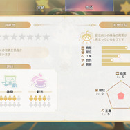 アトリエ新作『紅白レスレリ』に新キャラやレスナ、ヴァレリアまで続々登場！ダンジョンやショップ経営の詳細も