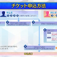 「FGO Fes.2025」主人公やマシュたちの飾る“メインビジュアル”が素敵！エルキドゥ、バーゲストら8騎の描き下ろしイラストも一挙解禁