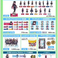 ホロライブ 東京キャラクターストリート　アクリルバッジ　全17種　ランダム ホロライブ 東京キャラクターストリートアクリルバッジ全17種