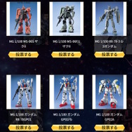 再販MGガンプラを皆で決める「MG決選投票2025」開催中！「MG ディープストライカー」や「MGEX ストフリ」まで悩ましいラインナップ