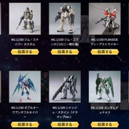 再販MGガンプラを皆で決める「MG決選投票2025」開催中！「MG ディープストライカー」や「MGEX ストフリ」まで悩ましいラインナップ