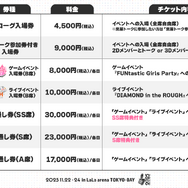 「ぶいすぽっ！フェス 2025」開催決定！ファンクラブ先行抽選応募が受付中ーアクスタやコーチジャケットなど販売グッズも