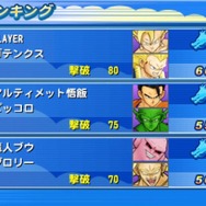 ドラゴンボール タッグバーサス