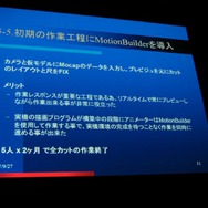 【CEDEC2007】『アイドルマスター』『エースコンバット6』『鉄拳6』……開発者が3Dアニメーション技術を明かす