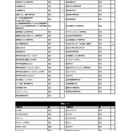 史上最大規模で開催の「東京ゲームショウ2025」ざしきわらし氏デザインのメインビジュアル初公開！入場チケットや出展社一覧なども発表