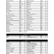 史上最大規模で開催の「東京ゲームショウ2025」ざしきわらし氏デザインのメインビジュアル初公開！入場チケットや出展社一覧なども発表