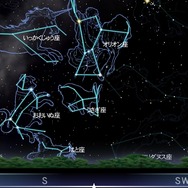 PLANETARIUM(プラネタリウム)