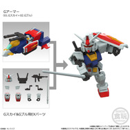 Gスカイ、Gブルら5機体が食玩プラモ「MOBILITY JOINT GUNDAM」に出撃!Gアーマーへの合体、ガンダムへの換装も再現