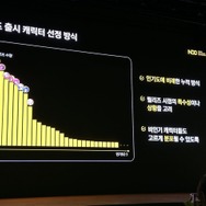 『勝利の女神：NIKKE』ユ・ヒョンソク氏が韓国で語った「Powered by Love」の精神…将来的な理想図に二次創作の在り方まで聞いてきた【NDC25】