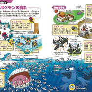 渋谷駅でポケモンの生態を学べる…!? 「ポケモン生態図鑑 マチカドミュージアムinシブヤ」8月3日まで掲出―ポケモンの体温や群れ、なわばりが解説の特大パノラマ