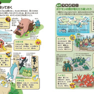 渋谷駅でポケモンの生態を学べる…!? 「ポケモン生態図鑑 マチカドミュージアムinシブヤ」8月3日まで掲出―ポケモンの体温や群れ、なわばりが解説の特大パノラマ