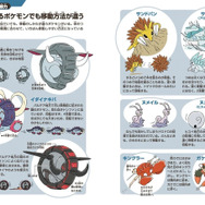 渋谷駅でポケモンの生態を学べる…!? 「ポケモン生態図鑑 マチカドミュージアムinシブヤ」8月3日まで掲出―ポケモンの体温や群れ、なわばりが解説の特大パノラマ