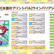 『ウマ娘』新育成は「サトノクラウン」「シュヴァルグラン」の衣装違い！今年も“水着ウマ娘たち”が夏を彩る