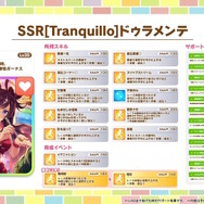 『ウマ娘』夏本番の“水着ウマ娘たち”が可愛い！迫る4.5周年では「協力型イベント」開催も予告【ぱかライブTV Vol.55まとめ】