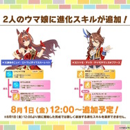 『ウマ娘』夏本番の“水着ウマ娘たち”が可愛い！迫る4.5周年では「協力型イベント」開催も予告【ぱかライブTV Vol.55まとめ】