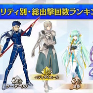『FGO』サーヴァントたちの「総出撃回数ランキング」が納得しかない！2020年からは“あのキャスター”が首位を席巻