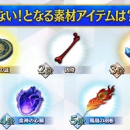 『FGO』「クイック好き」の理由がまさに難問！人気の宝具演出に足りない素材など、様々なデータと意外な正解が飛び交う
