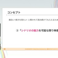 『学園アイドルマスター』のコミュができるまで―細やかな演出術とスプレッドシート管理＆自動生成されるスクリプトなど、驚きの制作フロー【CEDEC2025】