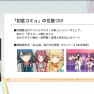 『学園アイドルマスター』のコミュができるまで―細やかな演出術とスプレッドシート管理＆自動生成されるスクリプトなど、驚きの制作フロー【CEDEC2025】