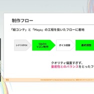 『学園アイドルマスター』のコミュができるまで―細やかな演出術とスプレッドシート管理＆自動生成されるスクリプトなど、驚きの制作フロー【CEDEC2025】