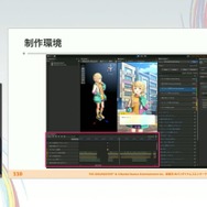 『学園アイドルマスター』のコミュができるまで―細やかな演出術とスプレッドシート管理＆自動生成されるスクリプトなど、驚きの制作フロー【CEDEC2025】