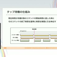 『学園アイドルマスター』のコミュができるまで―細やかな演出術とスプレッドシート管理＆自動生成されるスクリプトなど、驚きの制作フロー【CEDEC2025】