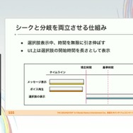 『学園アイドルマスター』のコミュができるまで―細やかな演出術とスプレッドシート管理＆自動生成されるスクリプトなど、驚きの制作フロー【CEDEC2025】