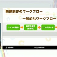 『ウマ娘 プリティーダービー』映像制作の裏側…品質向上＆フロー改善のために開発された制作ツールとは？【CEDEC2025】