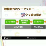 『ウマ娘 プリティーダービー』映像制作の裏側…品質向上＆フロー改善のために開発された制作ツールとは？【CEDEC2025】
