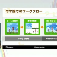 『ウマ娘 プリティーダービー』映像制作の裏側…品質向上＆フロー改善のために開発された制作ツールとは？【CEDEC2025】
