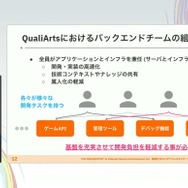 『学園アイドルマスター』を支えるサーバーシステムとは？自動生成ツールが救った少人数開発におけるサーバー構築【CEDEC2025】