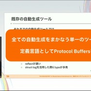 『学園アイドルマスター』を支えるサーバーシステムとは？自動生成ツールが救った少人数開発におけるサーバー構築【CEDEC2025】