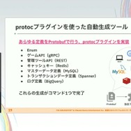 『学園アイドルマスター』を支えるサーバーシステムとは？自動生成ツールが救った少人数開発におけるサーバー構築【CEDEC2025】